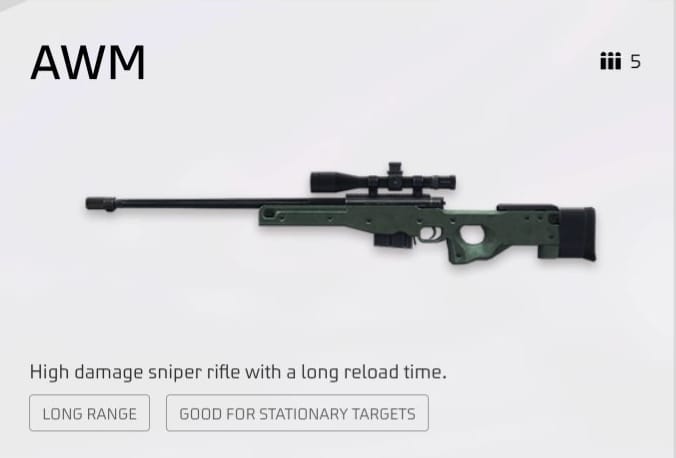 AWM weapon silhouette